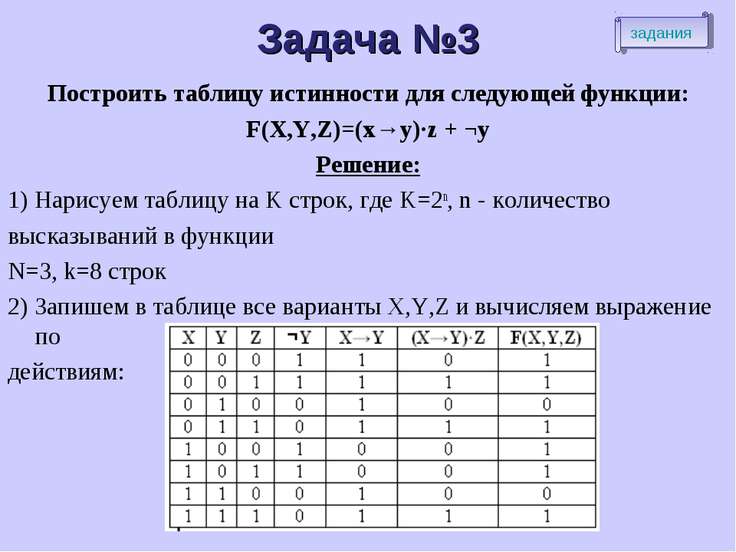 3 постройте таблицу истинности. X Y Z Информатика таблица истинности. F X Y Z таблица истинности. Таблицы истинности функции f. Таблица функций по информатике.