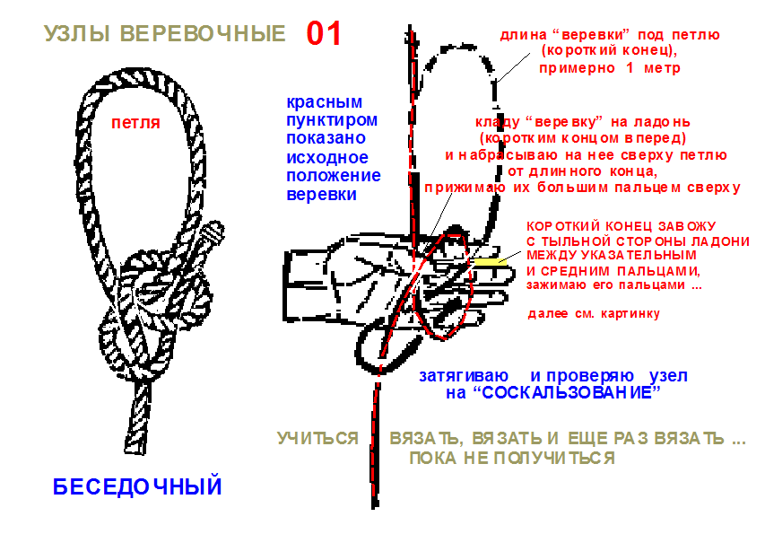 Петля удавка как вязать