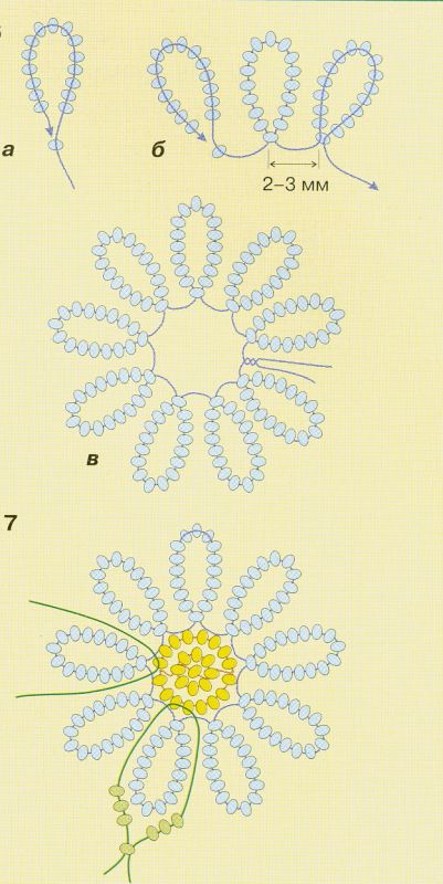 Схемы объемных цветов из бисера