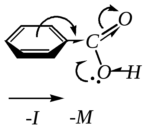 Кислота электронная. Бензойная кислота мезомерный эффект. Бензойная кислота индуктивный и мезомерный эффекты. Бензойная кислота электронные эффекты. Смещение электронной плотности в бензойной кислоте.