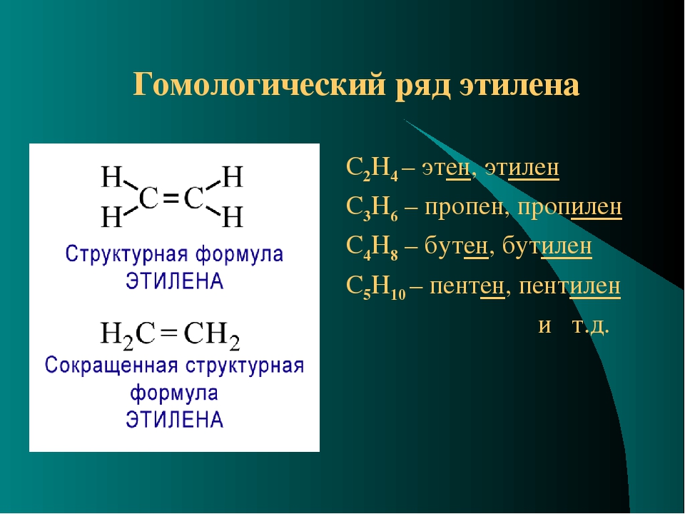 Этилен пропен ацетилен. Структурная формула этилена c2h4. Этен Этилен структурная формула. Этилен пропилен 11диметилэтилен. Этилен гомологи этилена.