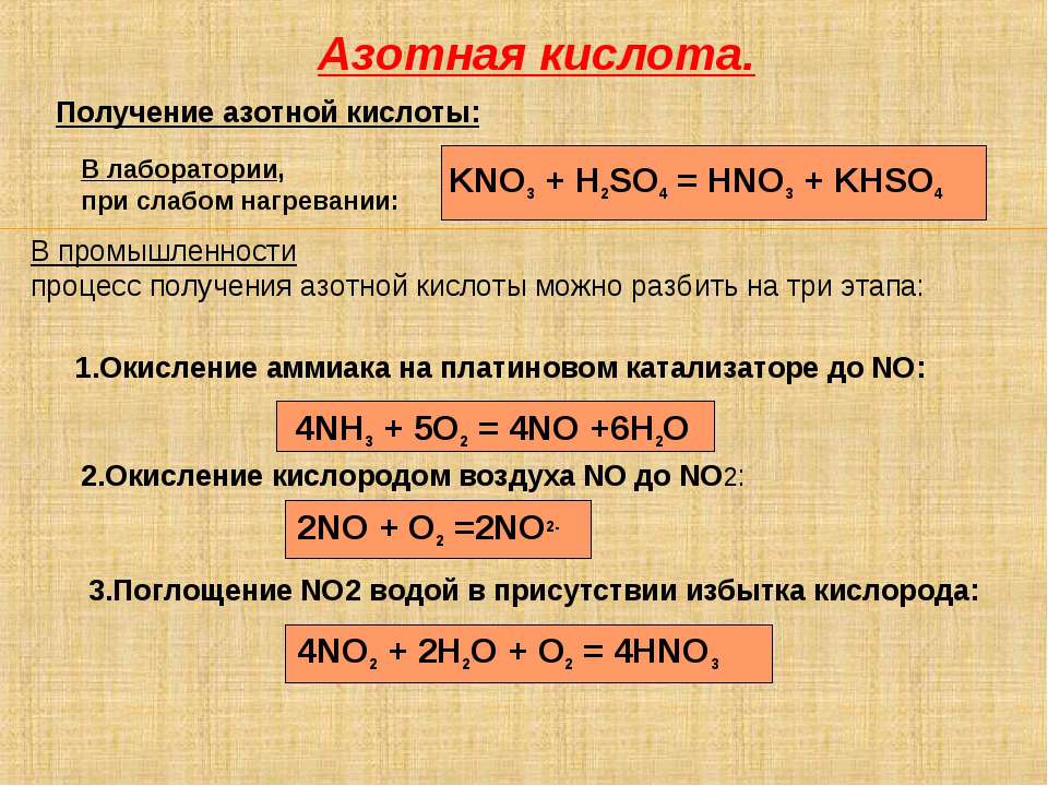 Азотная кислота относится к соединениям