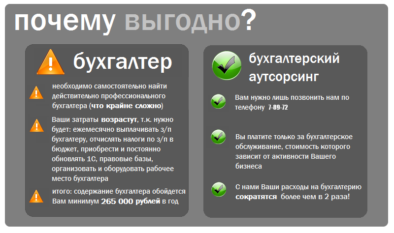 Бухгалтерия на аутсорсинге усн. Аутсорсинг бухгалтерских услуг. Бухгалтерское обслуживание аутсорсинг. Аутсорсинговые компании бухгалтерские услуги. Бухгалтерские услуги учет аутсорсинг.