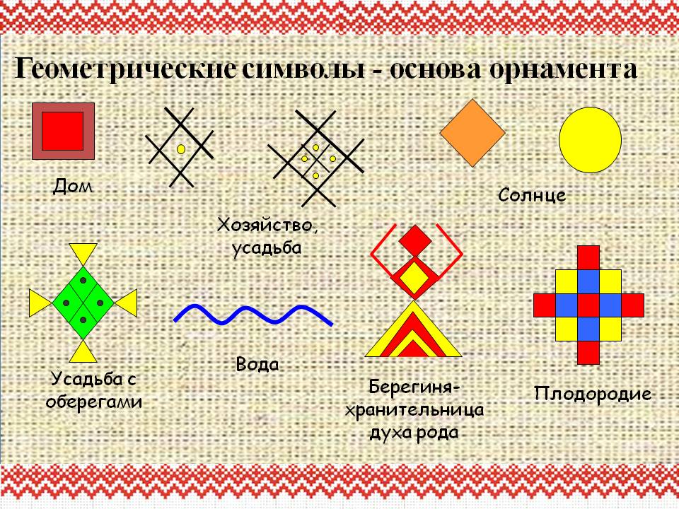 Символический орнамент картинки