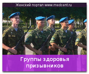 Какие войска берут с категорией а1. Группы здоровья призывников. Группы призыва в армию. Группы здоровья срочников. Группы здоровья в военкомате.