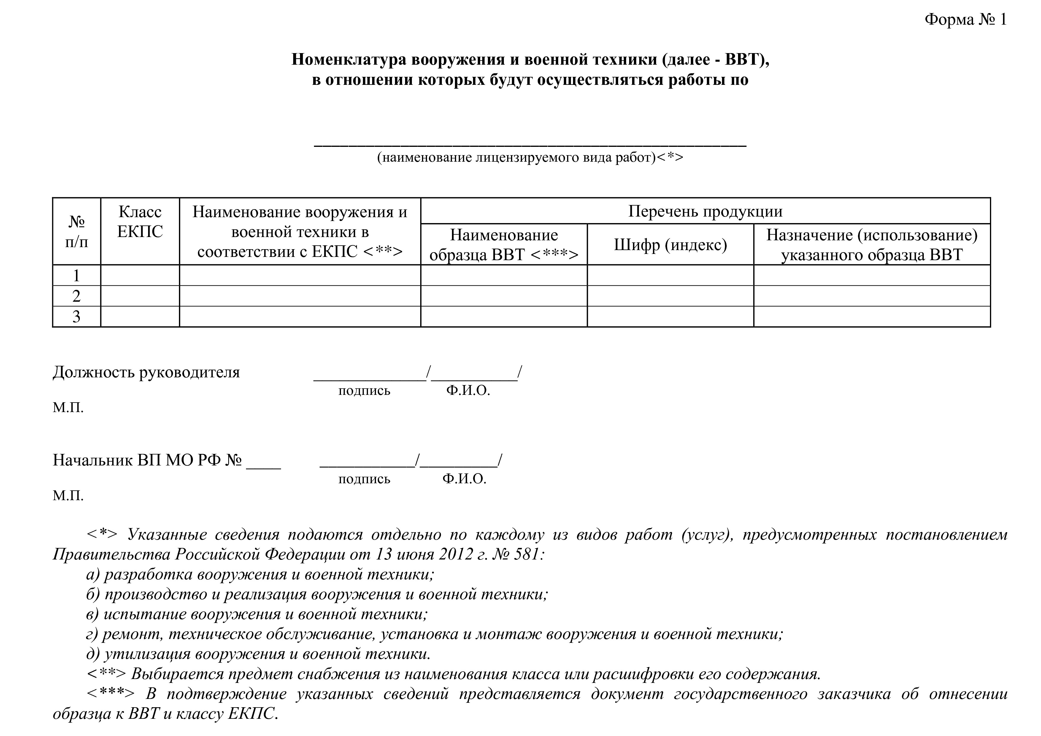 Класс екпс. Перечень утвержденных наименований предметов снабжения том 6. Приложение к сертификату смк. Екпс 1210. Коды екпс.