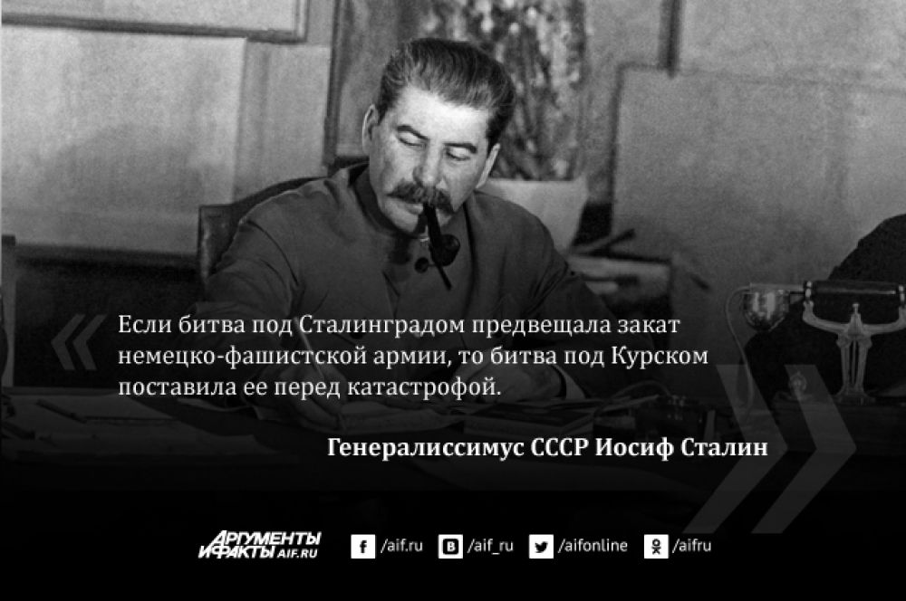Цитаты боев. Цитаты полководцев перед боем. стратегия боя цитаты.