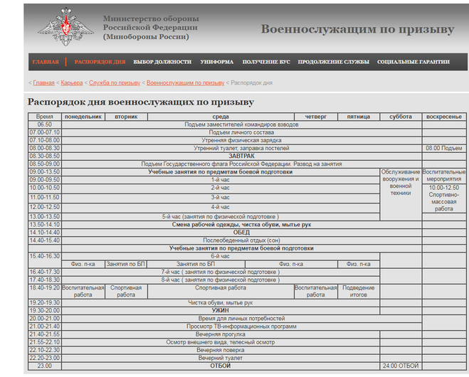 Распорядок дня и быт военнослужащих