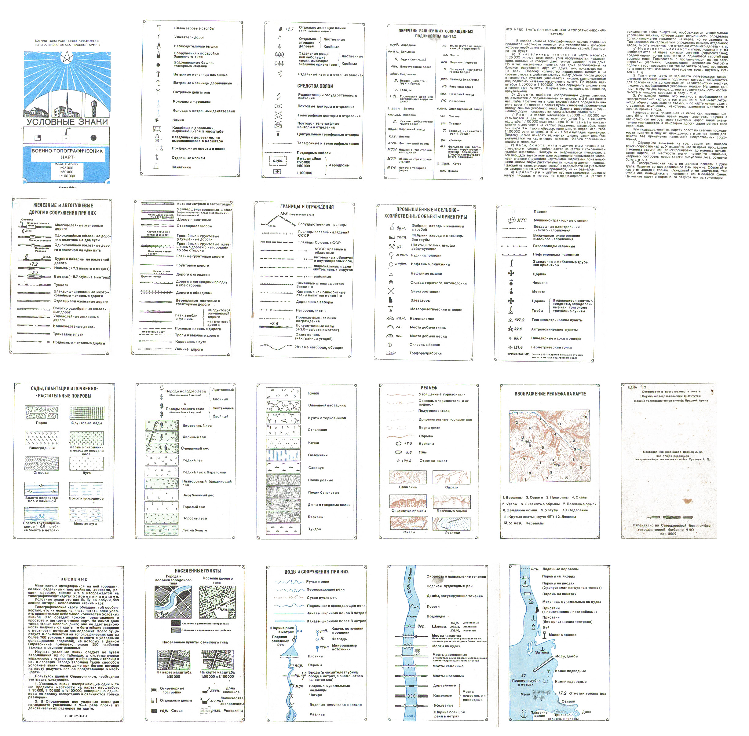 Обозначение карт. Условные обозначения на картах РККА. Обозначения на топографических картах Генштаба. Обозначения на картах РККА 1941 года. Условные обозначения на картах РККА 1941.
