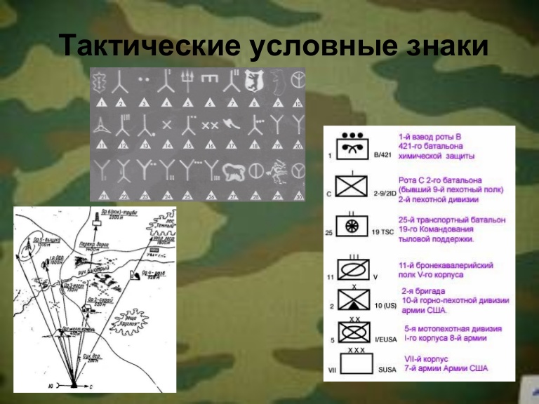 Условные тактические. Условный тактический знак противотанковый ров. Тактический знак БМ 21. Условные тактические обозначения. Тактические знаки НАТО.