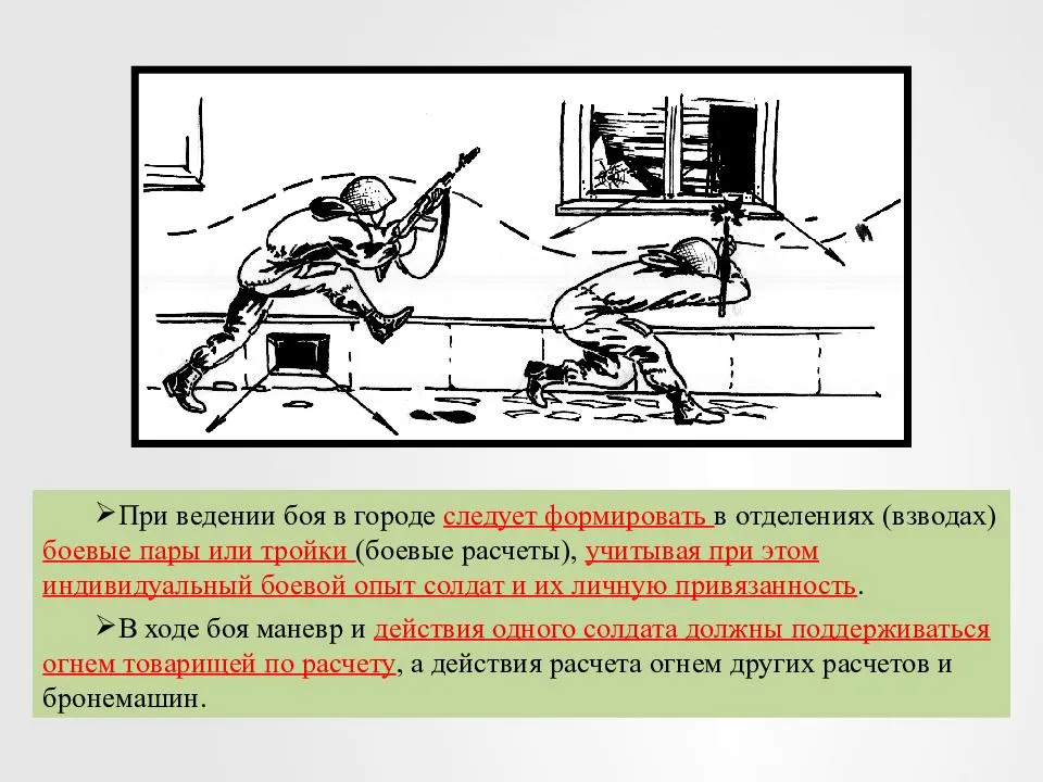 Приемы ведения боя. Действия военнослужащего в общевойсковом бою. Тактика действия солдата в бою. Тактические схемы для ведения в бою.