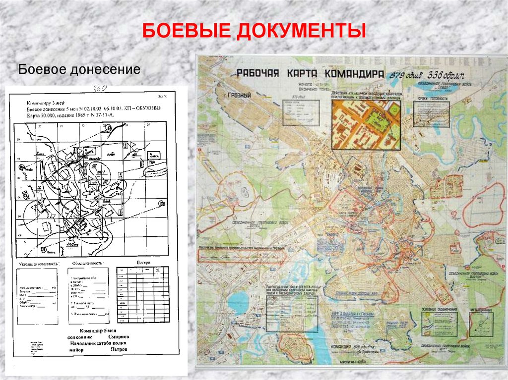 Составление схемы местности и боевых графических документов