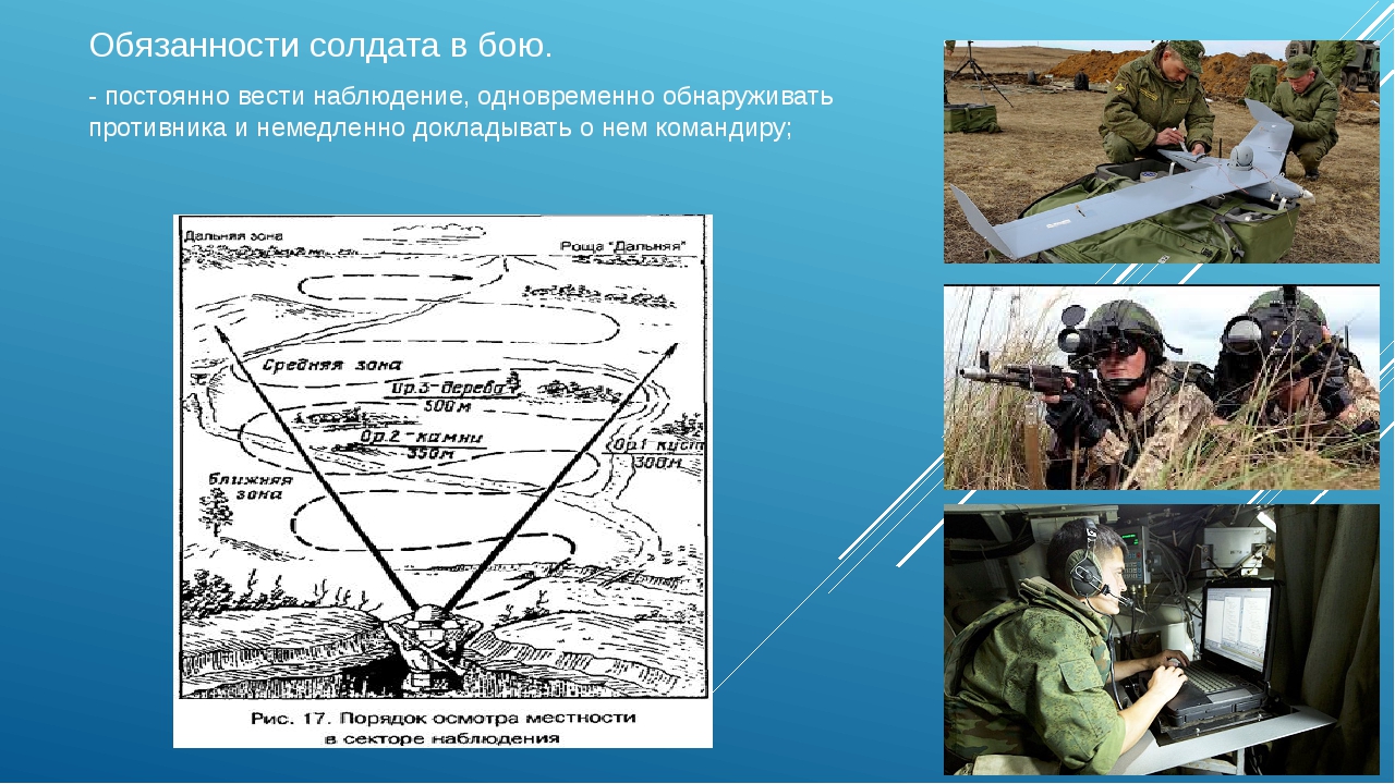 Презентация обязанности солдата в бою