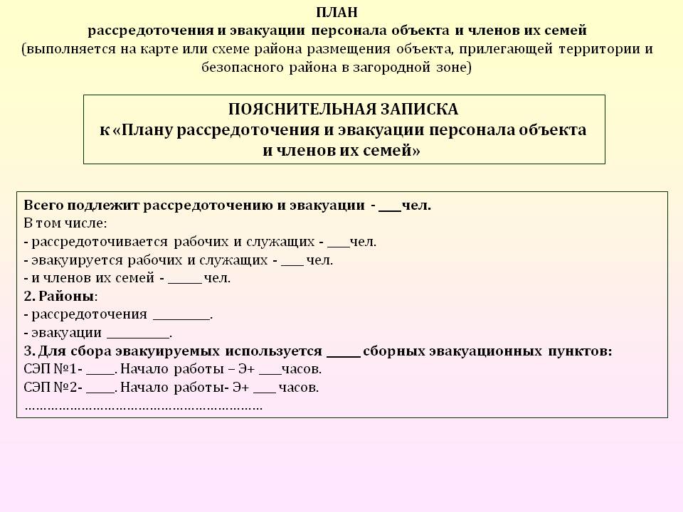 Исходные данные для планирования эвакуации