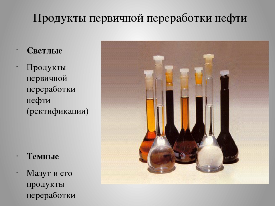 Нефть презентация по химии