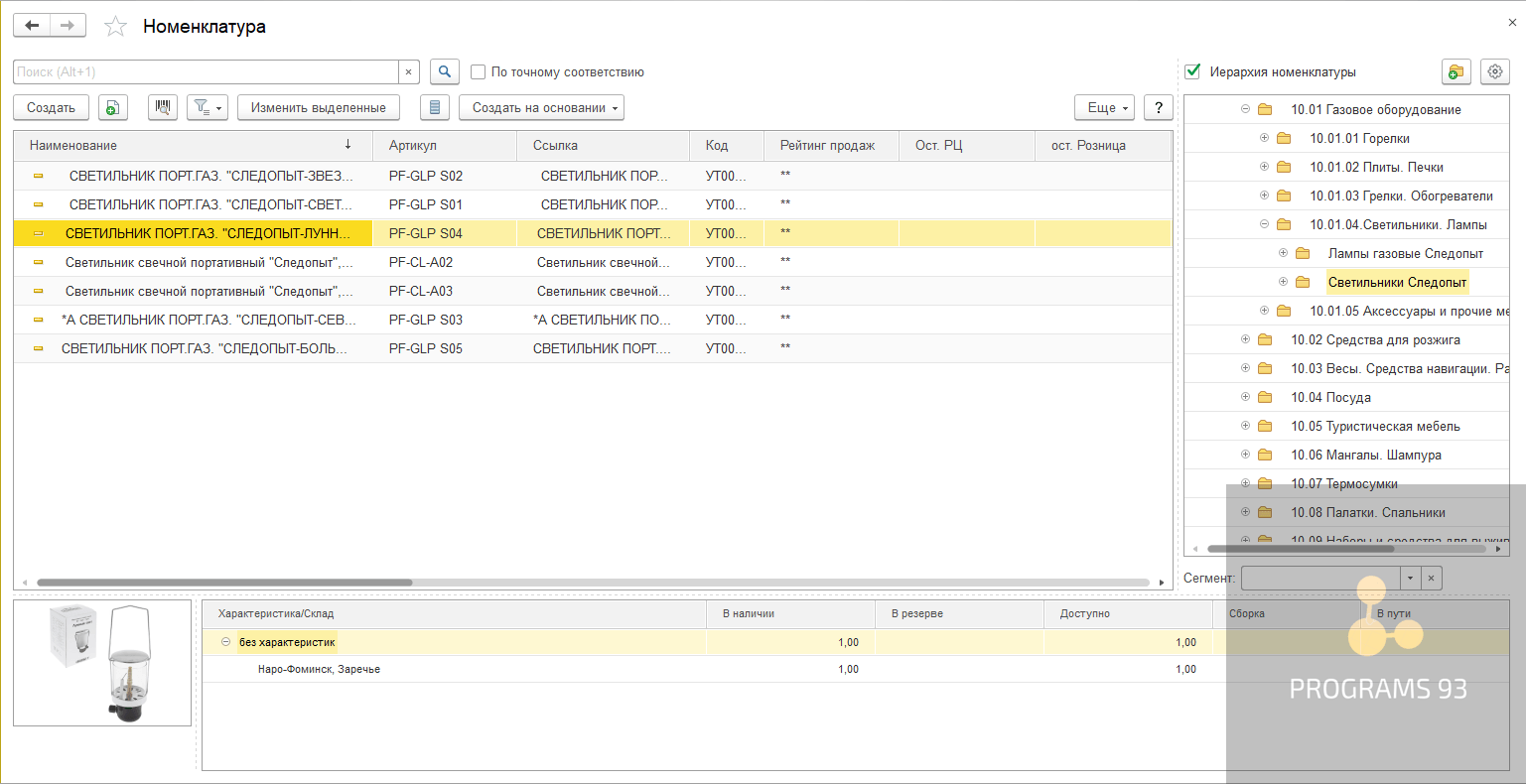 Доработка 1с. Иерархия номенклатуры в 1с. 1с номенклатура таблица. Иерархия номенклатуры в 1с Розница.