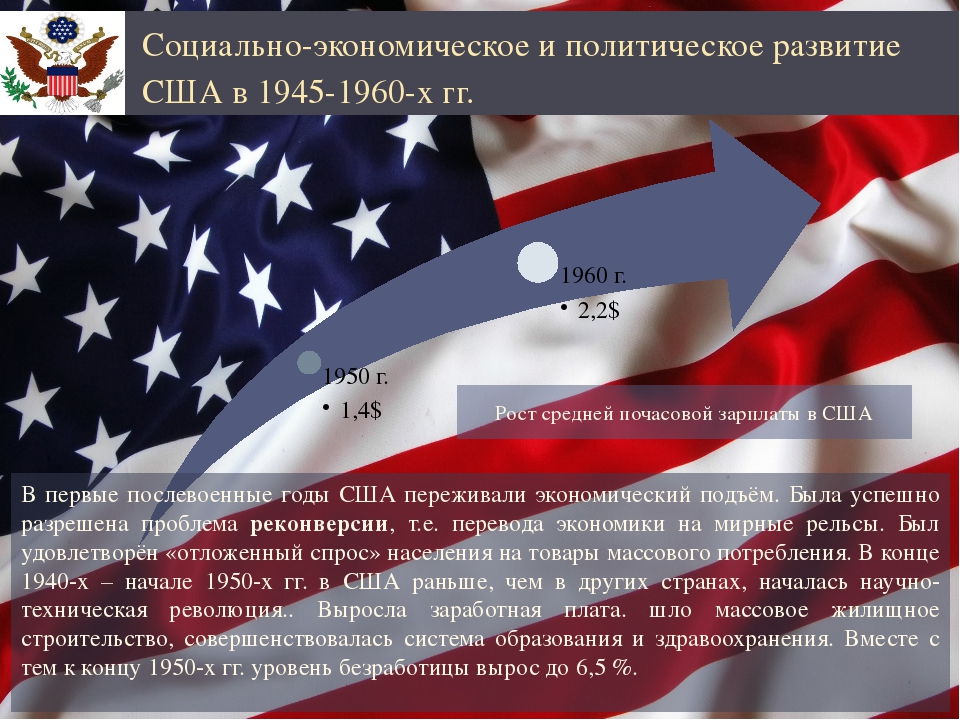 Презентация по истории 11 класс сша