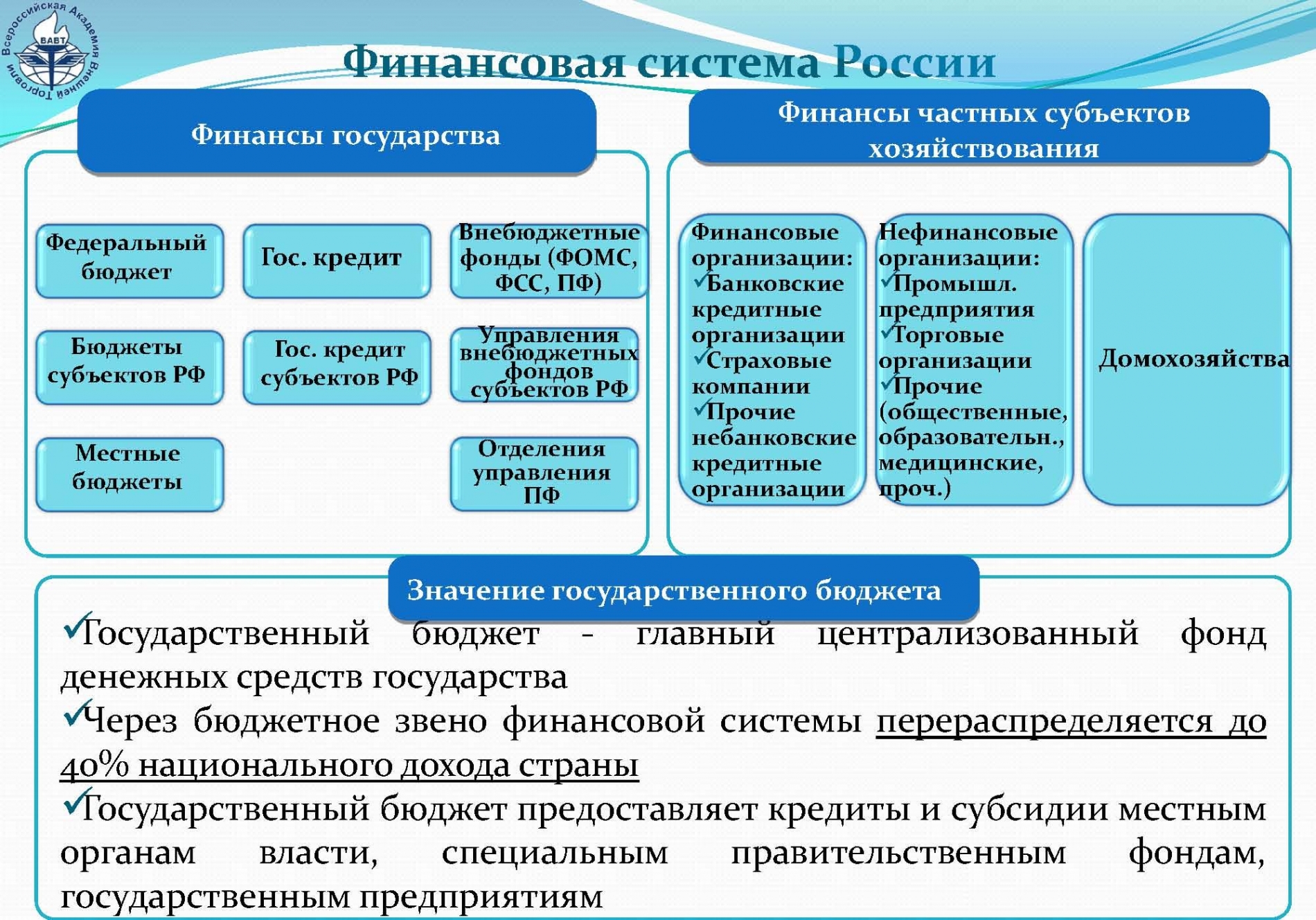 Как взять займ на карту быстро без отказа онлайн срочно срочно
