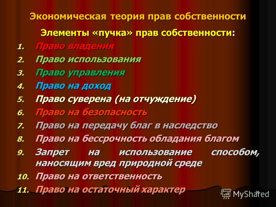Право собственности проблемы теории. Право собственности проблемы теории. Право собственности проблемы. Право собственности проблемы теории. Право на передачу благ в наследство.