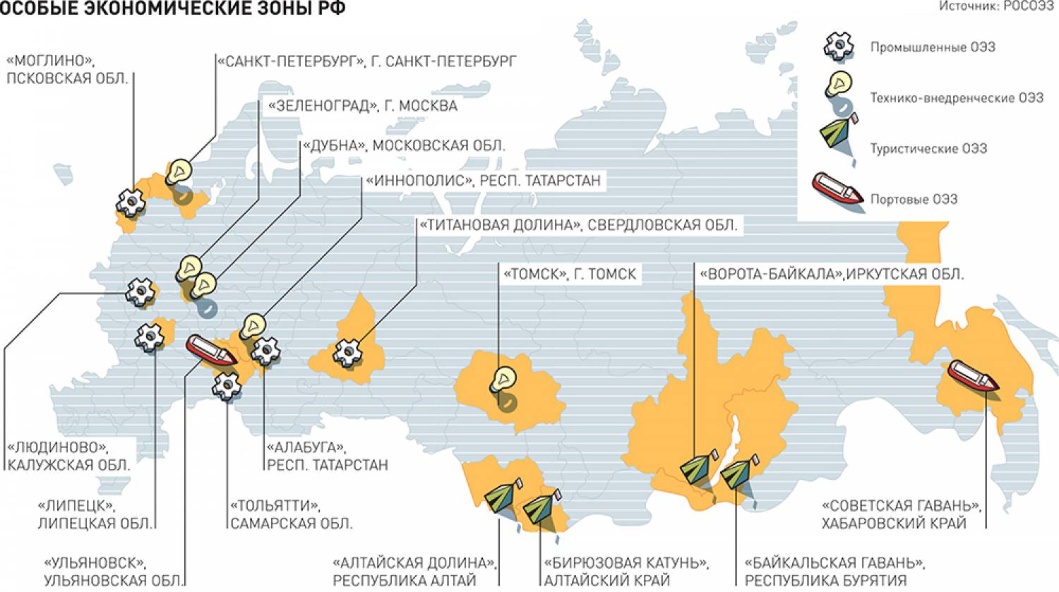 Экономическая зона это. Карта особых экономических зон России. Особые экономические зоны в России. Карта свободных экономических зон России. Особая экономическая зона России на карте России.