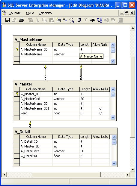 Изменить поле mysql. Поле в sql. delphi и mysql. произведение полей в mysql представление. как в sql поле умножить на поле.