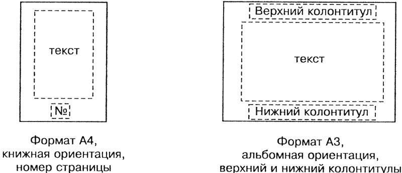 Размер а4 книжная ориентация. Книжная ориентация размер. А4 книжная ориентация. Формат а4 книжная ориентация. Альбомный Формат.