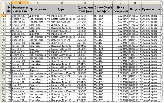 Таблица для печати проекта