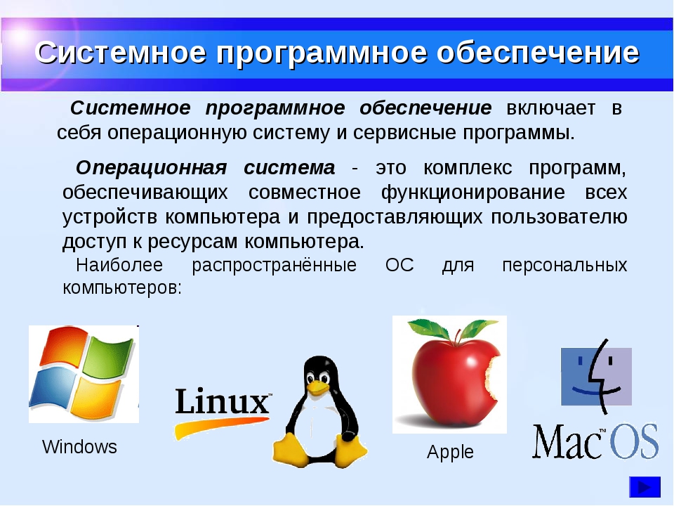 1с операционные системы. Системные программы и Операционная система 3 класс. Системное программное обеспечение примеры. Системное программное обеспечение определение. Программноеиобеспечение это.