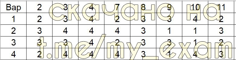 Тренировочная работа no 4 по обществознанию. Статград 9. Тренировочная работа no 4 по обществознанию. Химия 11 класс вариант хи2110201 ответы. Вариант статград.