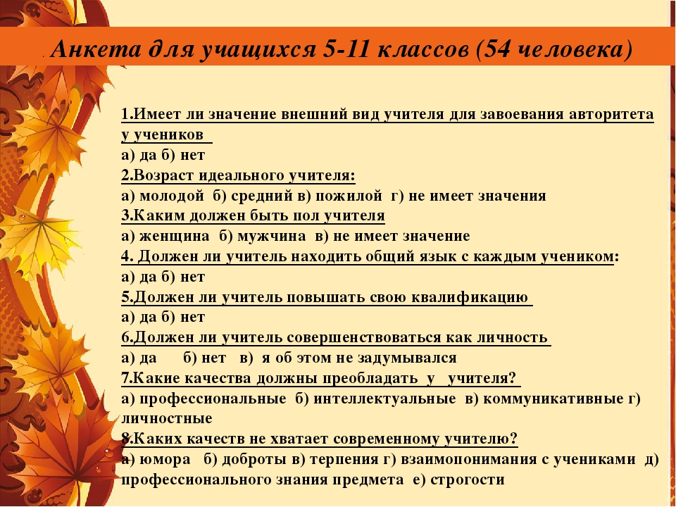 Анкета понравилось. Вопросы для анкетирования школьников. Анкета ученика. Анкета для учителя. Вопросы для анкеты для детей.