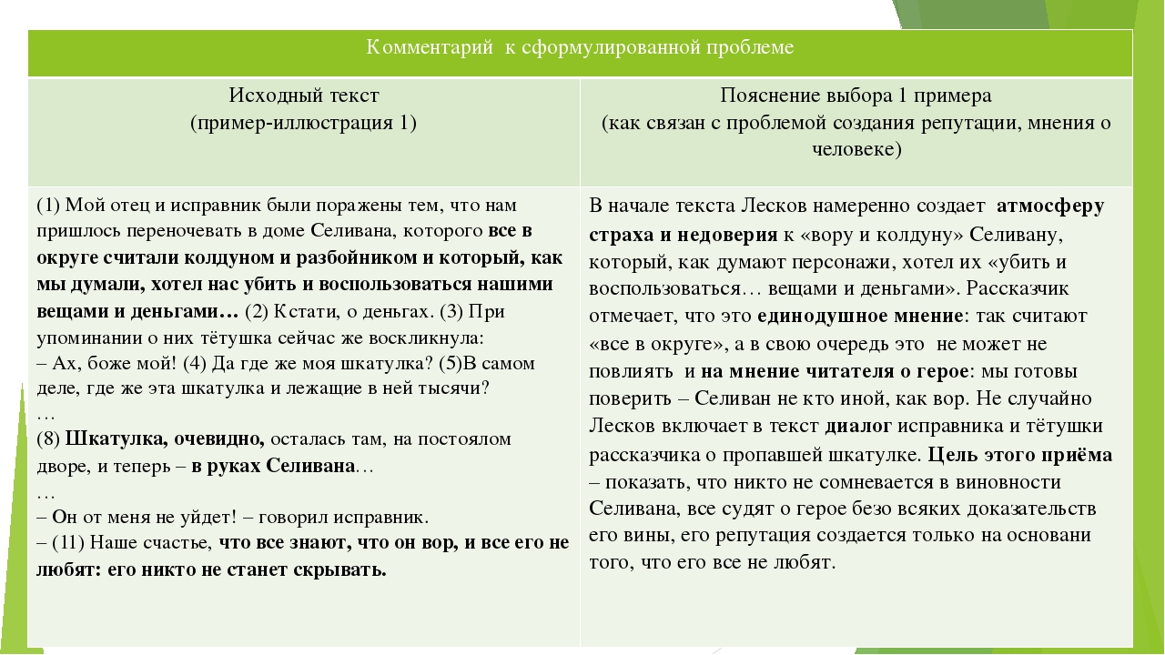 Образец сочинения егэ по русскому языку по тексту