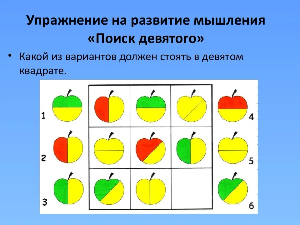 Дидактическая игра наглядно образного мышления Игровые задания и упражнения для развития творческого мышления младших школьнико