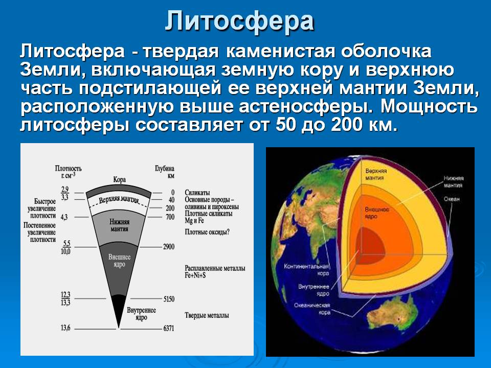 Температура мантии составляет. Литосфера твердая оболочка земли. Строение оболочки литосферы. Состав и строение литосферы. Слой литосферы земли.