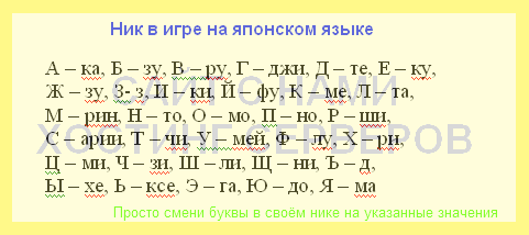 Генератор японских ников с переводом на русский. Ники с …