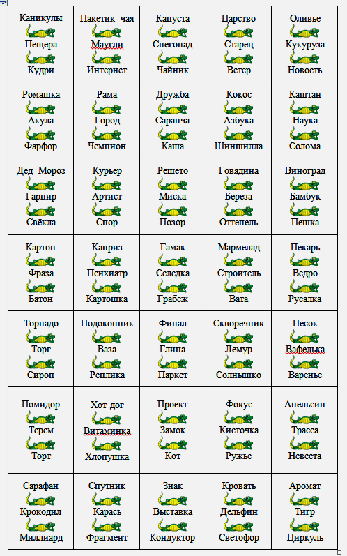 Игра крокодил презентация