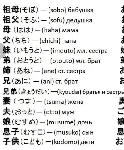 Красивый ник на японском. Японские названия красивые. Красивые японские слова. Красивые слова на японском с переводом. Японские никнеймы.