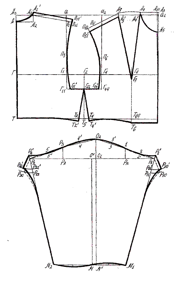 Выкройка рукава сорочка. Построение квадратной проймы рукава. Построение выкройки рубашечного покроя. Чертеж конструкции с щелевидной проймой. Рукав рубашечного покроя выкройка.