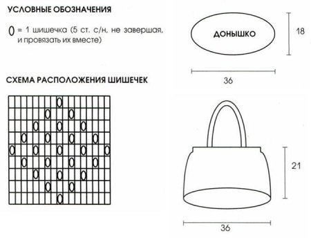 Схема вязания крючком сумки шоппер