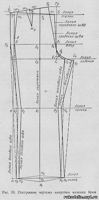 Выкройка брюк 46 размер. Построение выкройки брюк женских для начинающих на 52-54 размер. Выкройка брюк женских для начинающих на 48 размер. Выкройка женских брюк 56 размера. Выкройка брюк 48 размера женские.