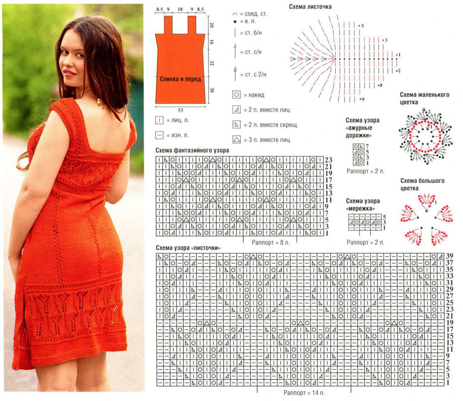 Вязаный сарафан женский спицами схема с описанием
