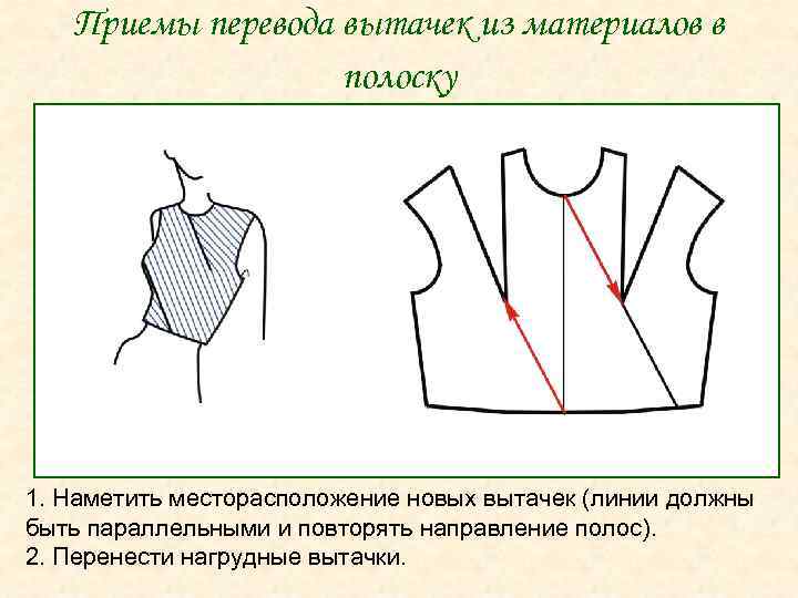 Вытачка кокетка. Моделирование перенос нагрудной вытачки. Моделирование нагрудной вытачки в боковой шов. Перенос нагрудной вытачки. Моделирование перенос вытачек.