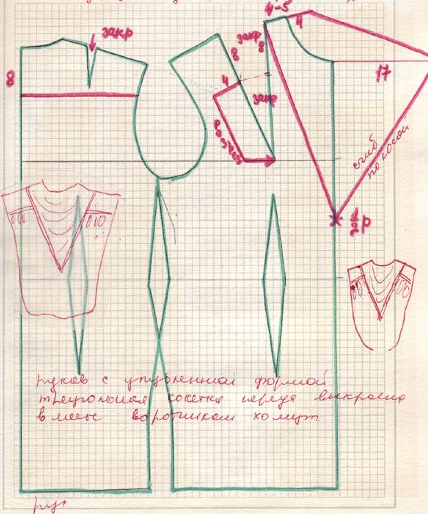 Крой и шитье. Моделирование воротников, рукавов и т. Шик шитье и крой boutique 4 2013. Винтажное платье выкройка. Крой на пошив.
