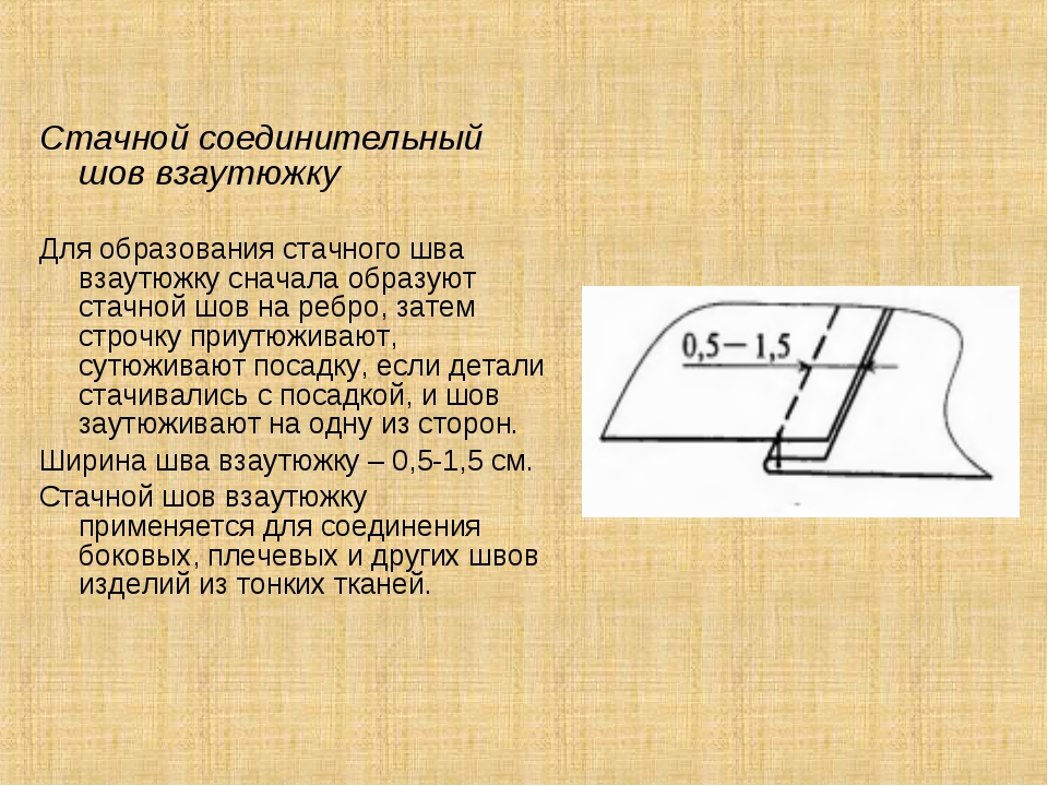 Стачной шов фото