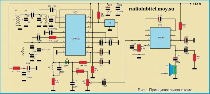 Приемник для диапазона 3 МГц - смотреть видео (видео)