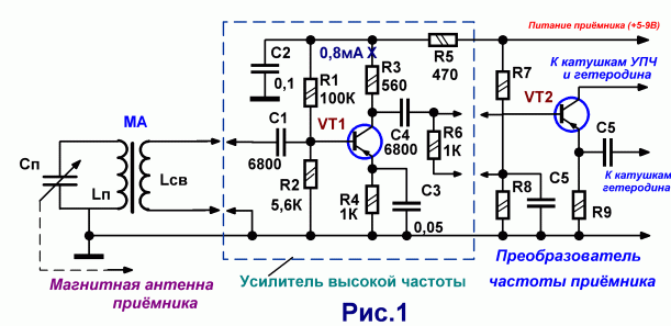 Увч приемника схемы