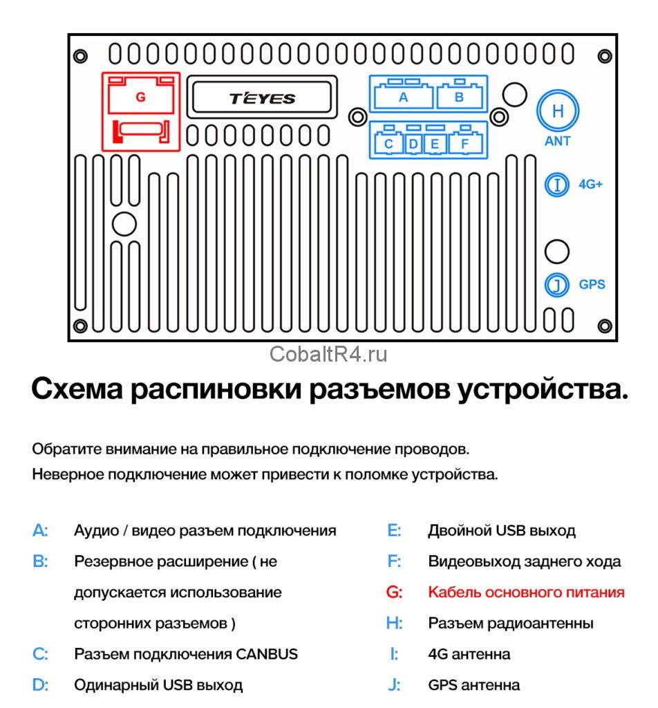 Teyes cc3 разъемы схема