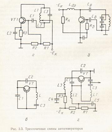 Монотерапия артериальной гипертензии препараты. Схемы аг. Терапия артериальной гипертензии схемы. Тактика ведения пациентов с артериальной гипертензией. Схема трехточечного автогенератора.