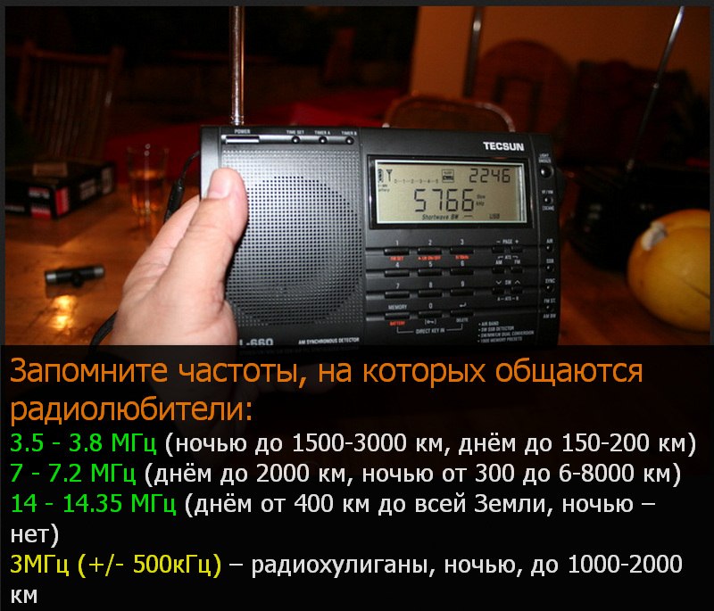 Радиостанция работает на частоте 0 1