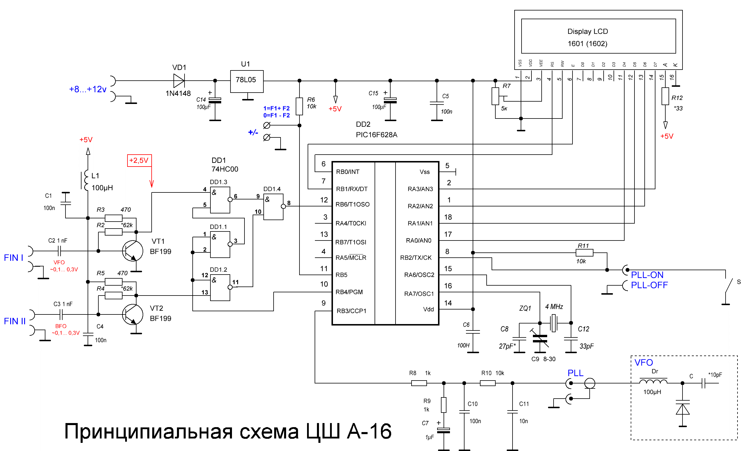 Схема набор