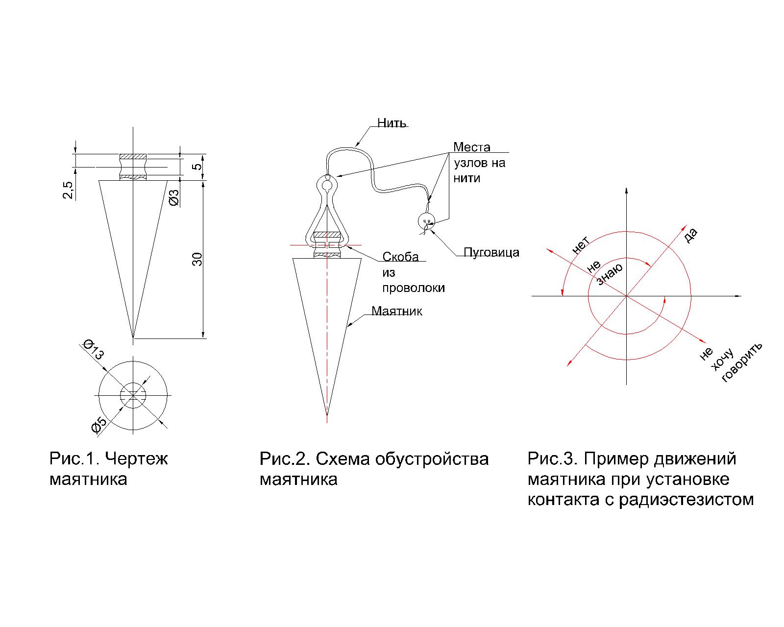 Схема маятника. Маятник чертеж. Маятник 205 мм посадочная ширина. Маятник 2107 чертеж. Деталь маятник чертеж.
